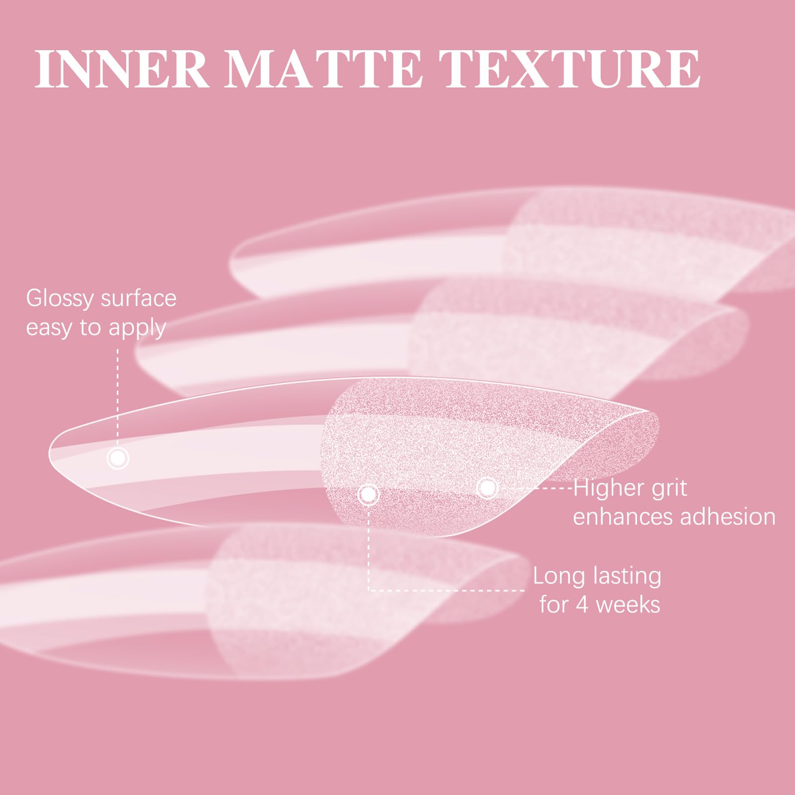 SSWSBYKE chart displaying 15 sizes for universal nail-fit coverage.