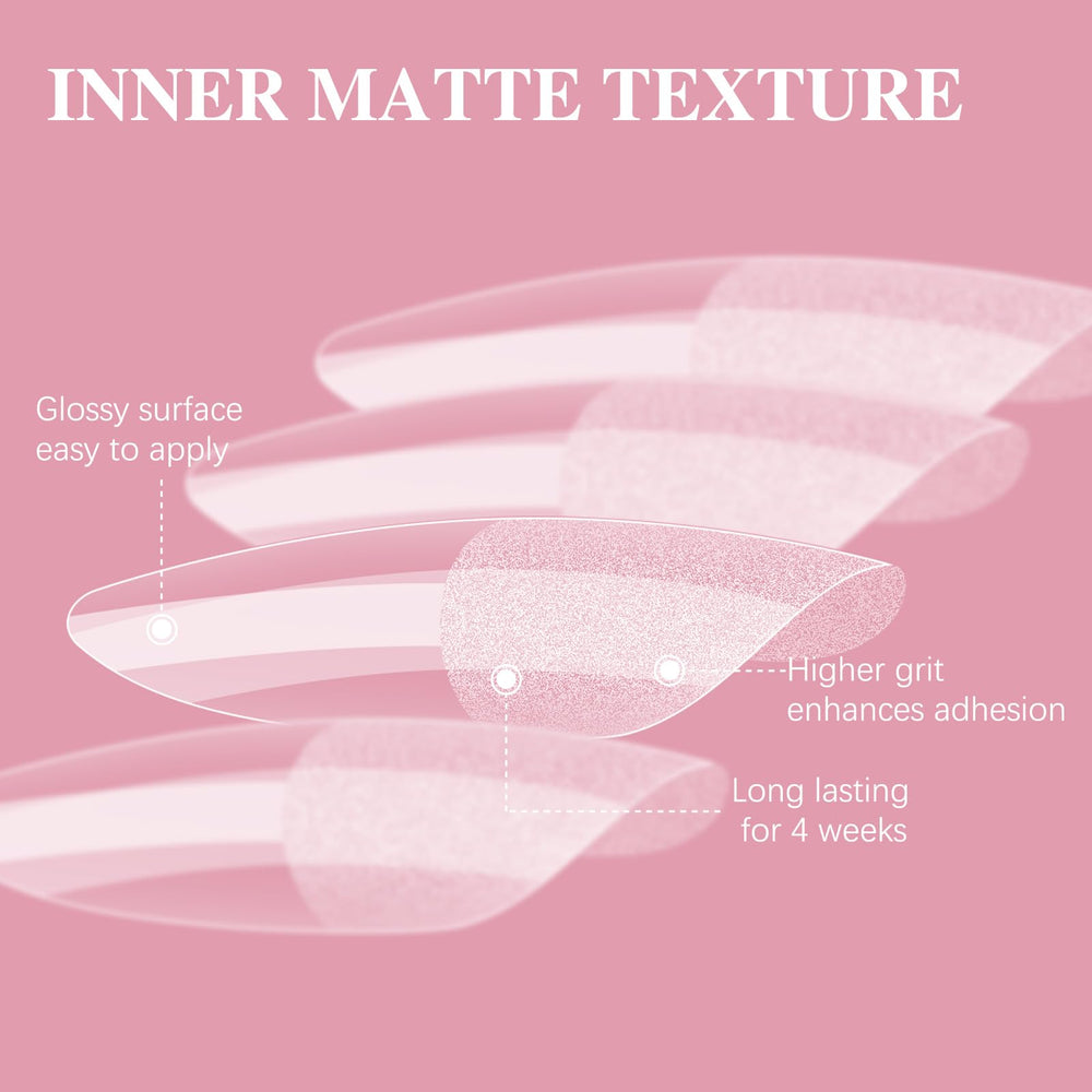 SSWSBYKE chart displaying 15 sizes for universal nail-fit coverage.