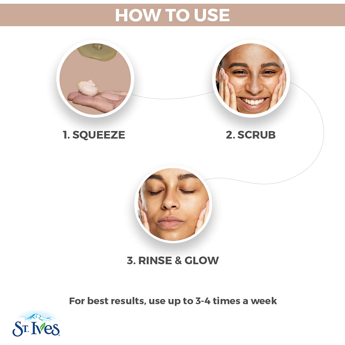Front view of St. Ives oil-free face scrub packaging.