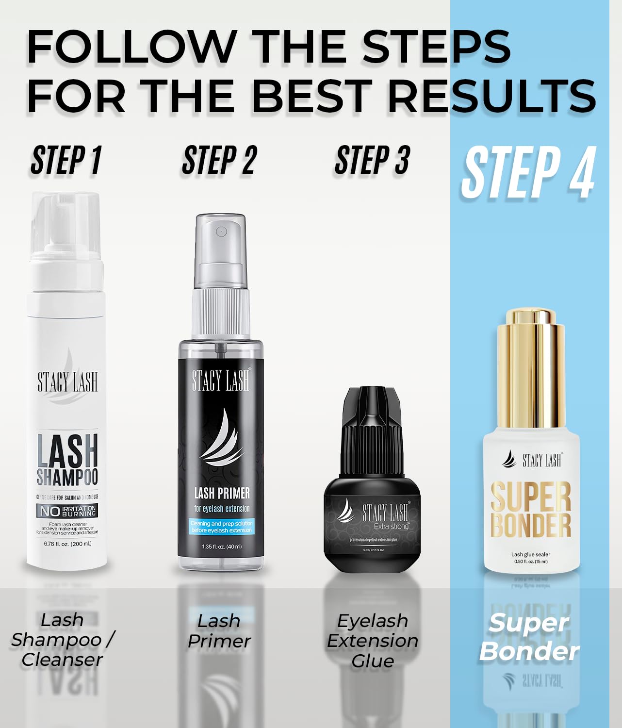 Stacy L ash bonder dries quickly without mess, preserving lash line neatness.