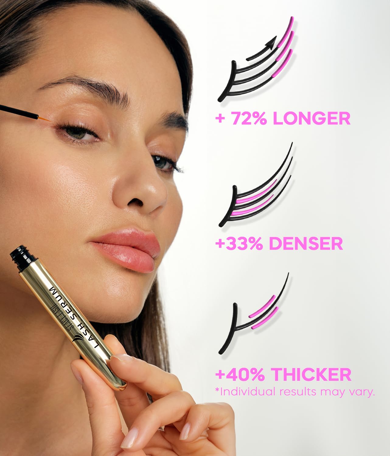Stacy Lash Growth Serum eyebrow enhancement alongside natural lashes.