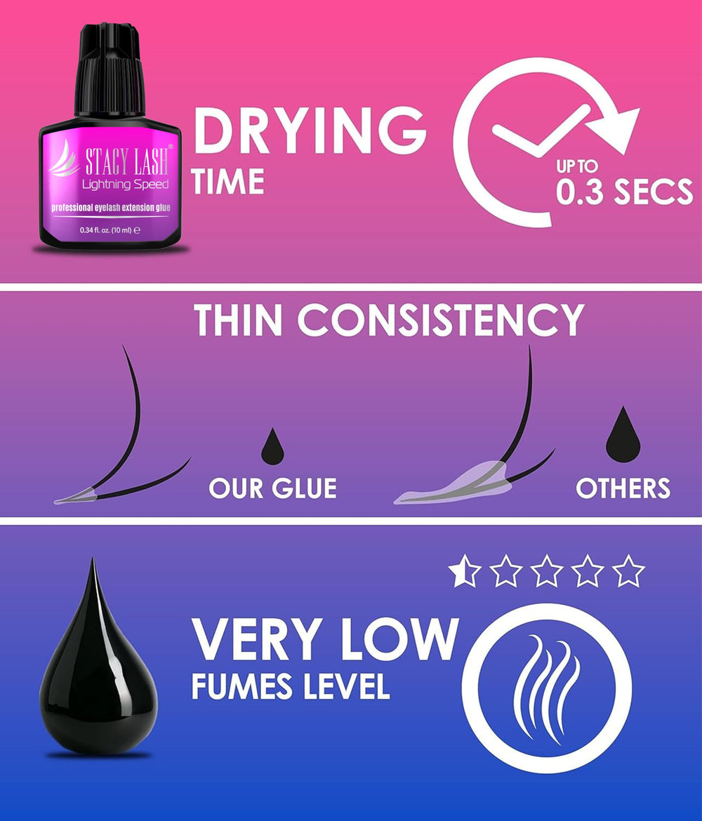 STACY LASH Lightning Speed latex-free adhesive shot for irritation-free service