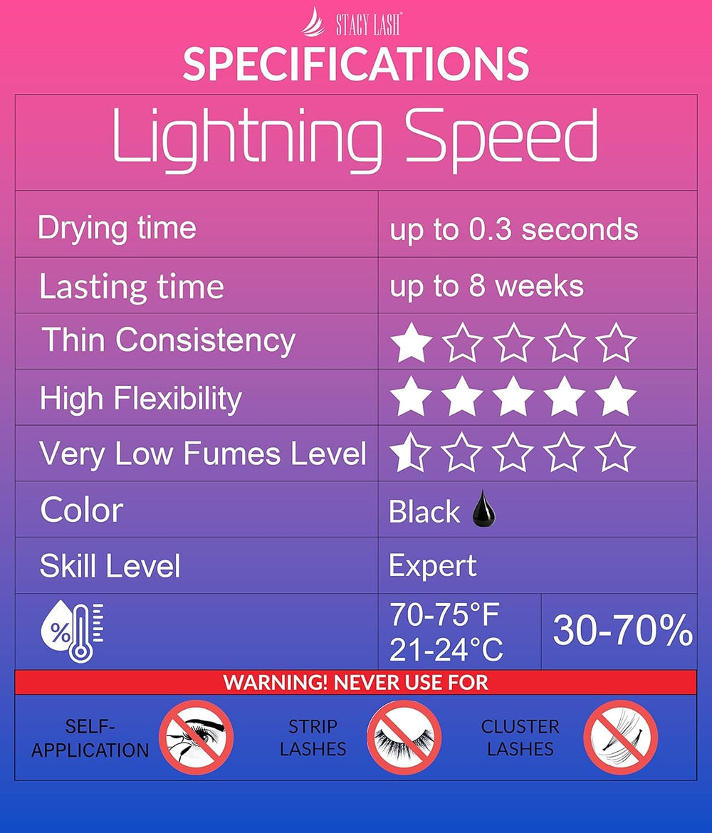 STACY LASH Lightning Speed low fumes close-up suggests comfortable, cleaner salon experience