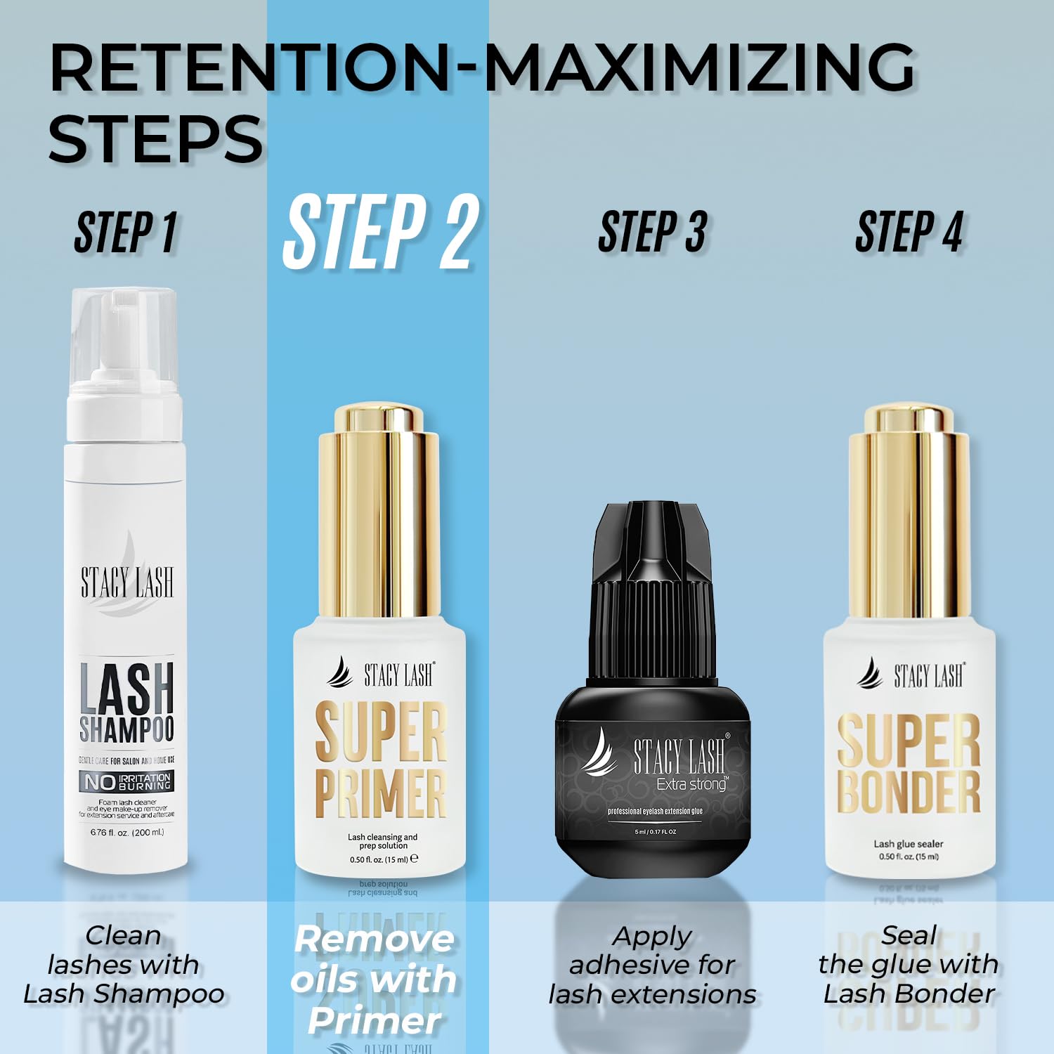 Stacy Lash Primer post-shampoo step illustrating seamless bond formation