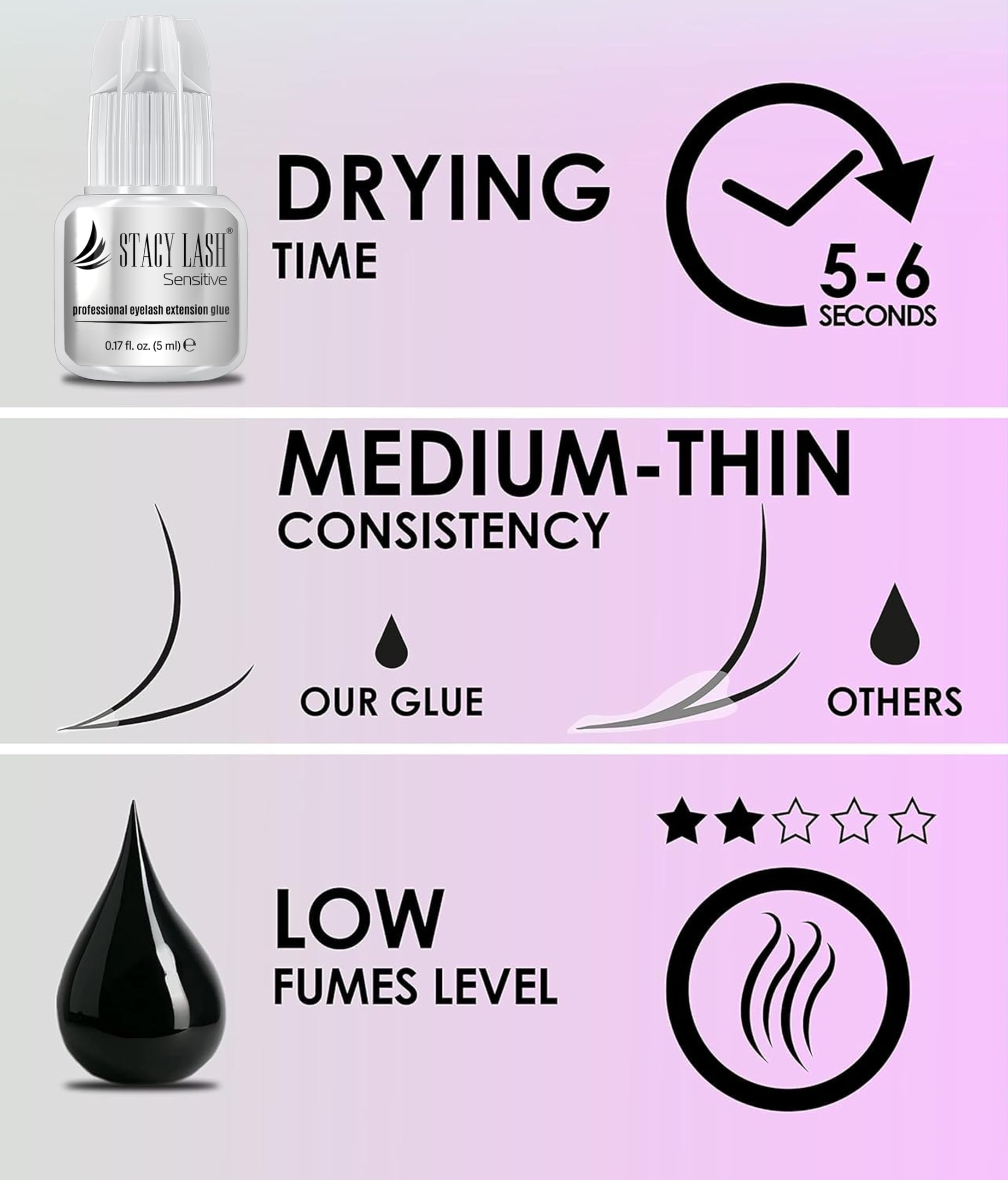 STACY LASH black adhesive bond close-up