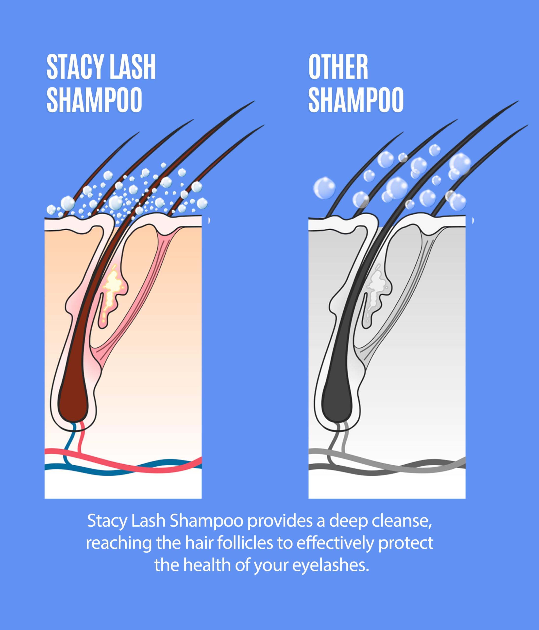 STACY LASH vegan serum formula label on bottle for gentle eye care