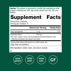 Standard Process Zymex capsules label closeup highlighting whole-food ingredients