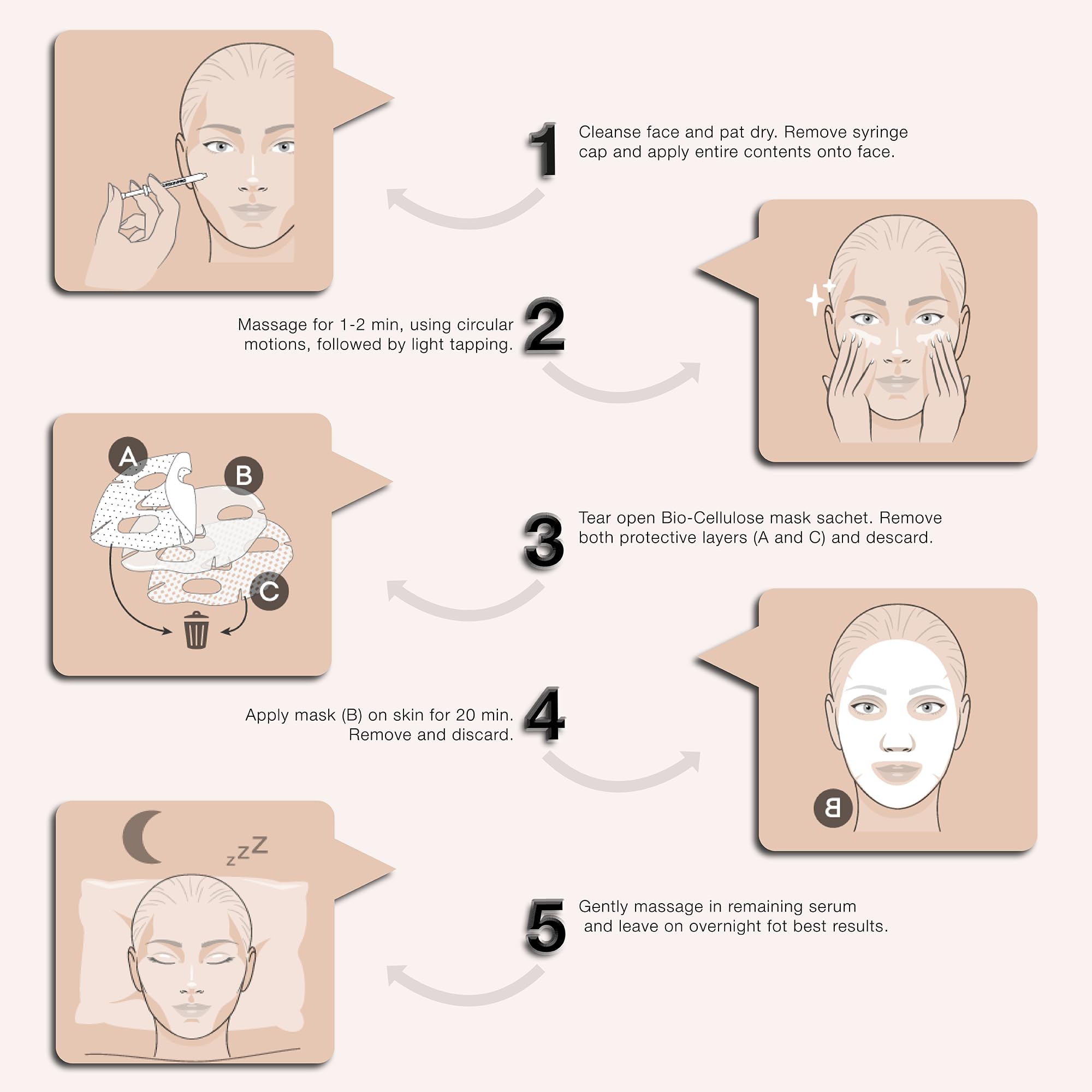 STARSKIN Hyaluronic Acid micro-pyramids penetrate to boost moisture