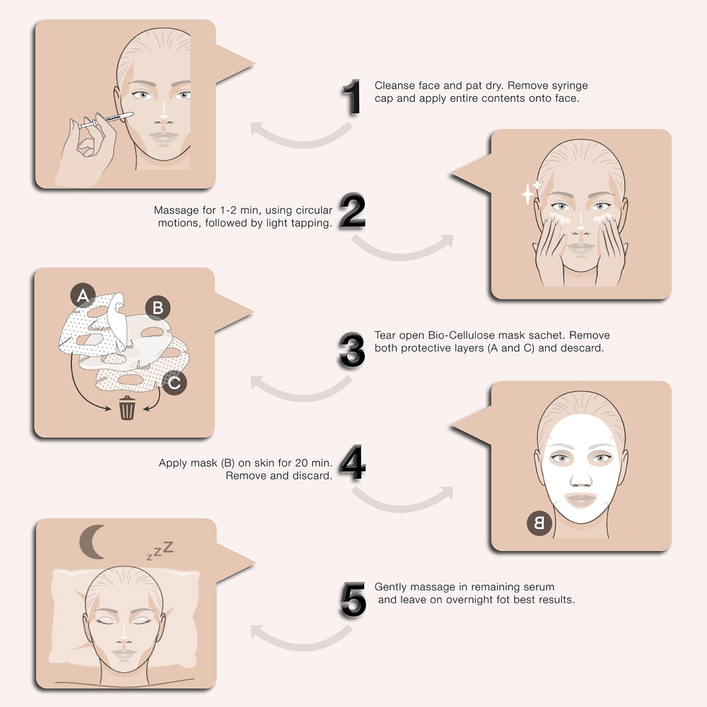 STARSKIN Hyaluronic Acid micro-pyramids penetrate to boost moisture