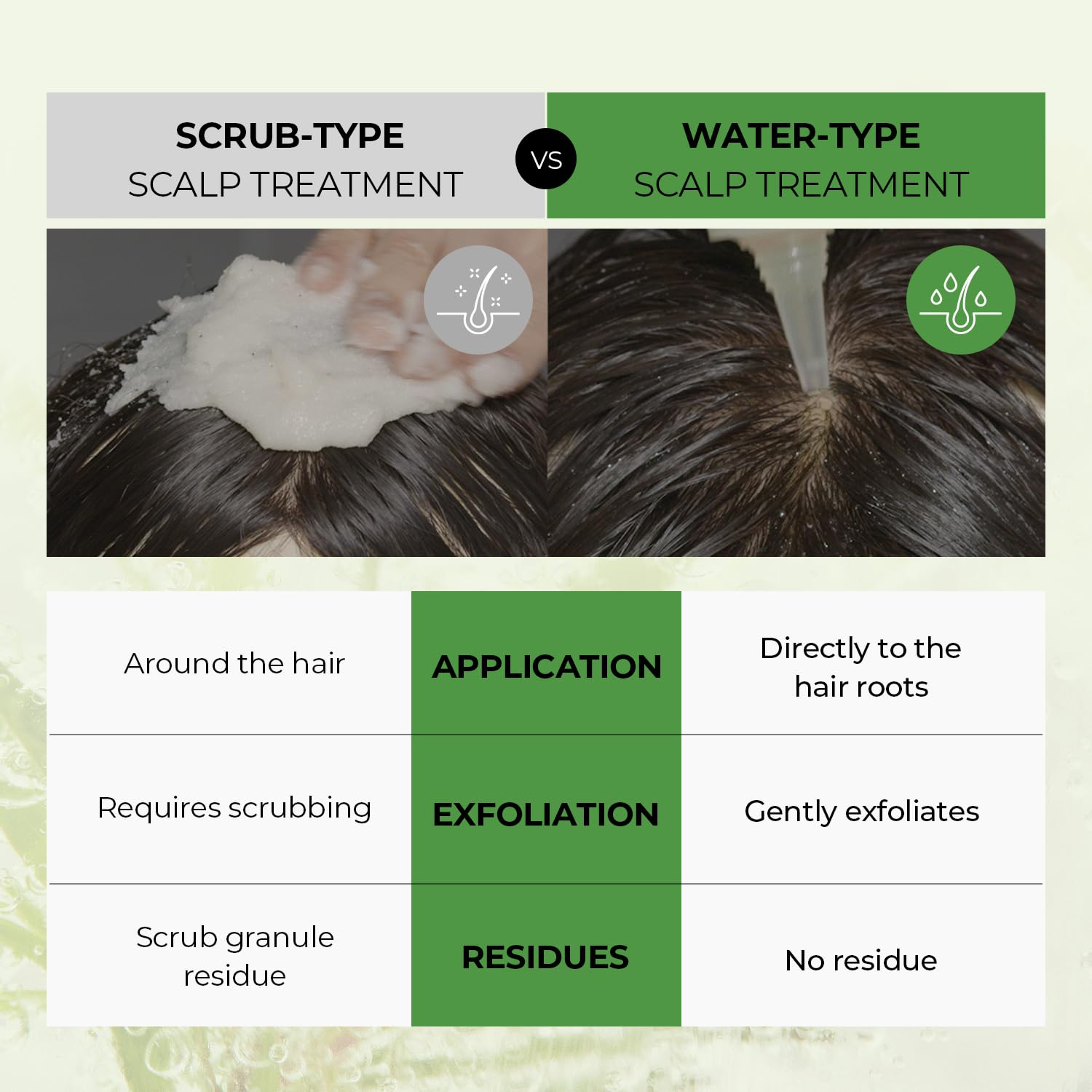 Steambase Tea Tree Scalp Water Scaler packaging and branding.
