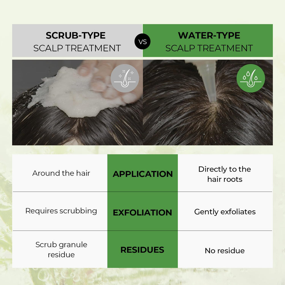 Steambase Tea Tree Scalp Water Scaler packaging and branding.