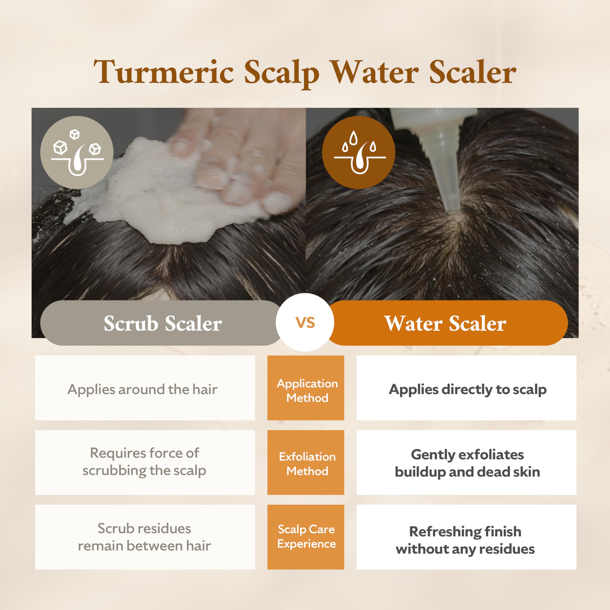 STEAMBASE Turmeric Scalp Water Scaler detox with turmeric root extract and PQQ for a purified feel.