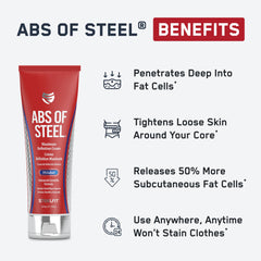 Applying SteelFit Abs of Steel cream to abdomen for definition.