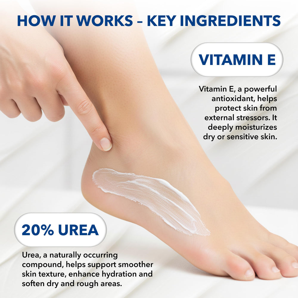 STRATUS PHARMACEUTICALS Urea 20% Cream elbows knees close-up shows softening of flaky skin.
