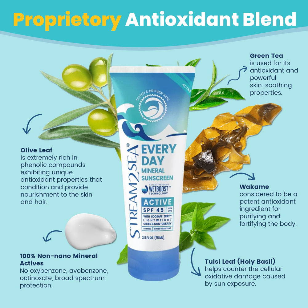 STREAM 2 SEA antioxidant turmeric blend for daily skin care.