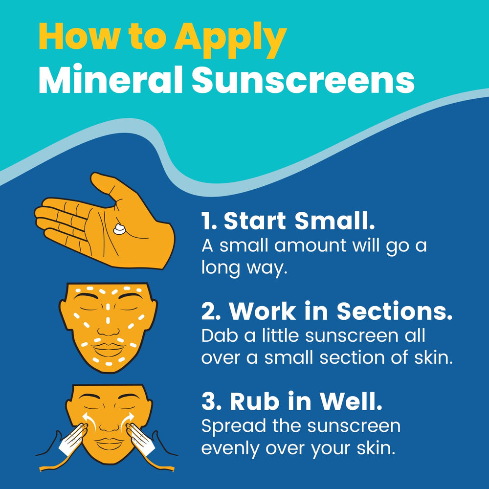 STREAM 2 SEA sunscreen ideal for face and body use