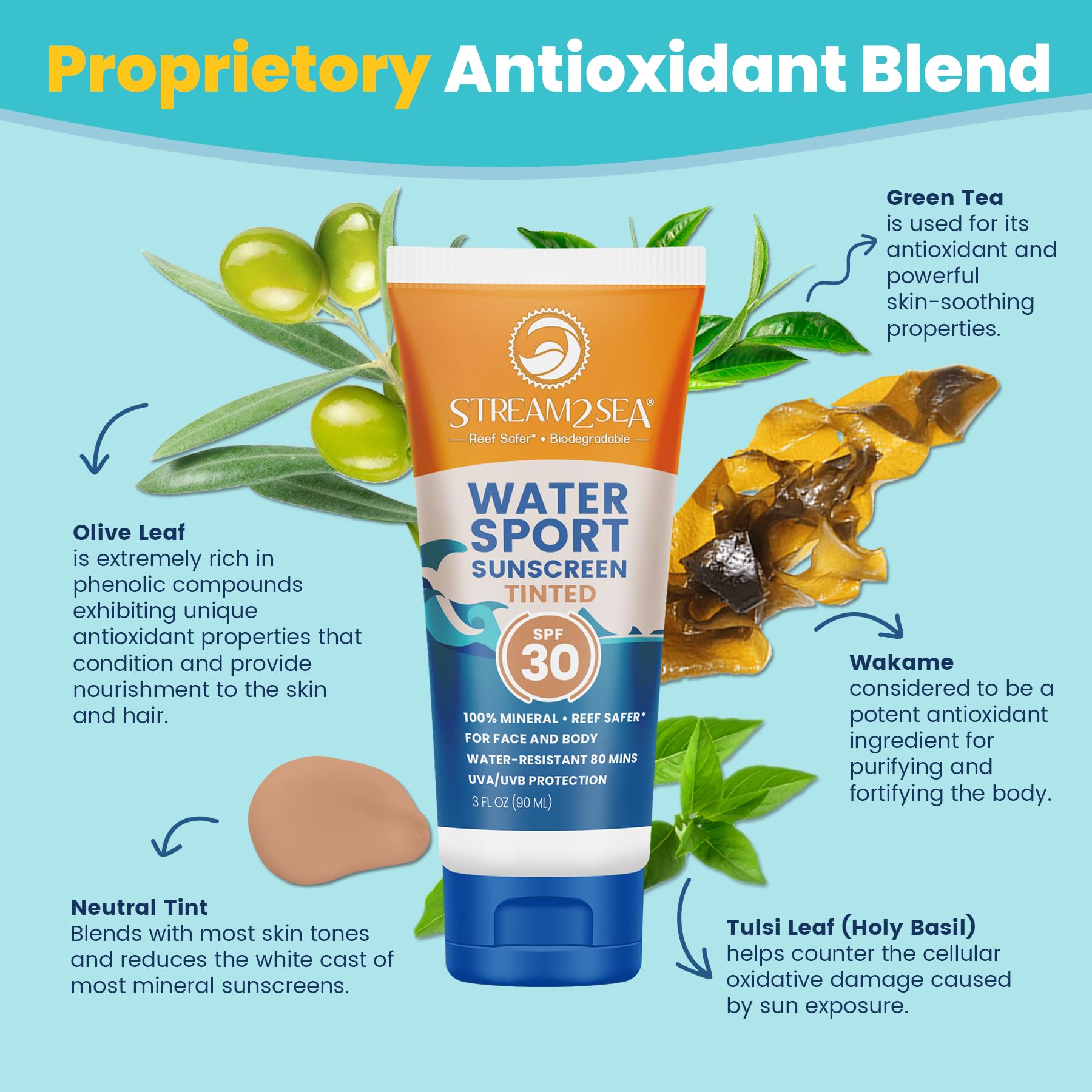STREAM 2 SEA packaging from sugarcane resin, planet-friendly