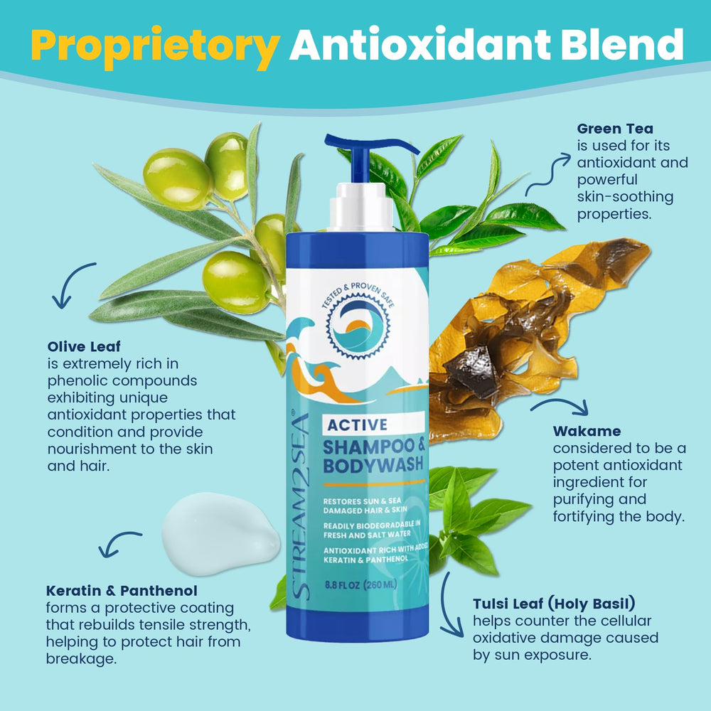 STREAM 2 SEA UV-protection helps shield hair outdoors.