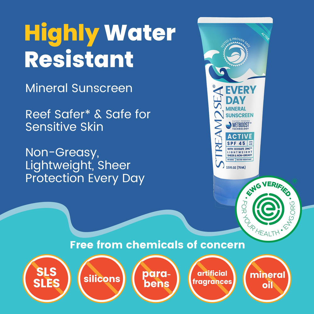 STREAM 2 SEA sunscreen after swimming shows improved water resistance.