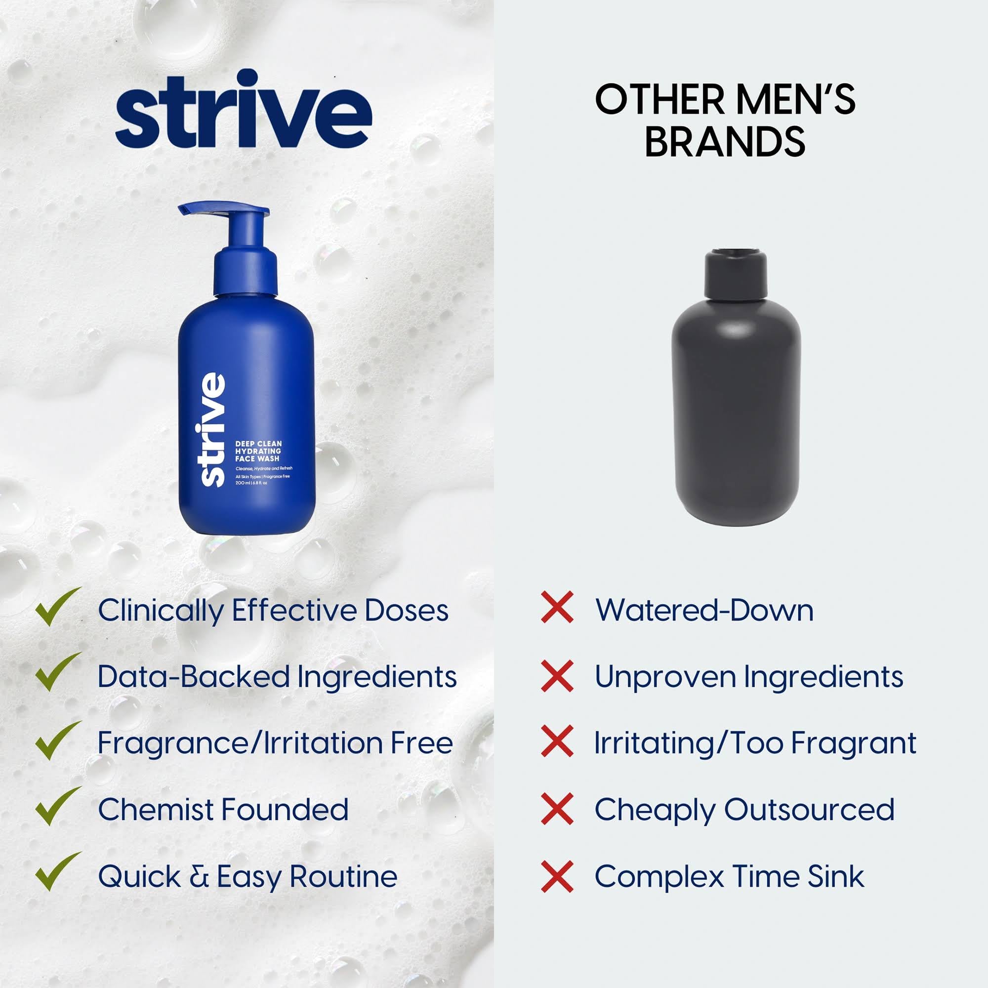 Soft, comfortable skin after cleansing with Strive hydrating formula.