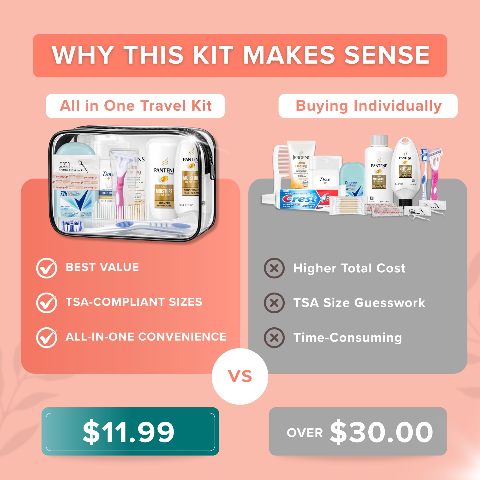 Stuhrling Bottle TrekTote lotion shown in travel packaging for on-the-go moisturization.