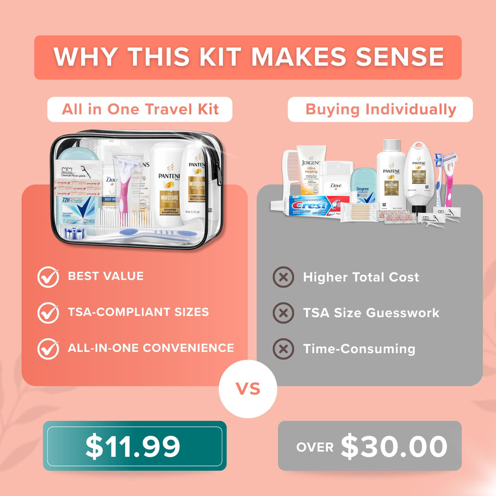 Stuhrling Bottle TrekTote lotion shown in travel packaging for on-the-go moisturization.
