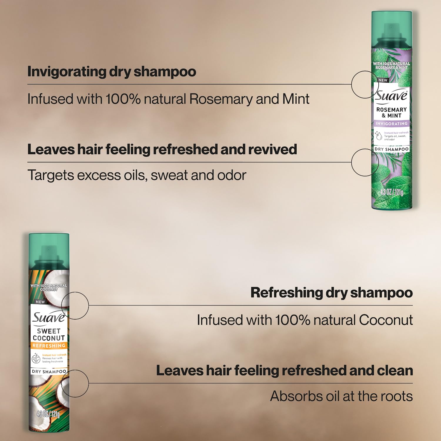 Suave coconut bottle signals weightless freshness for everyday hair.