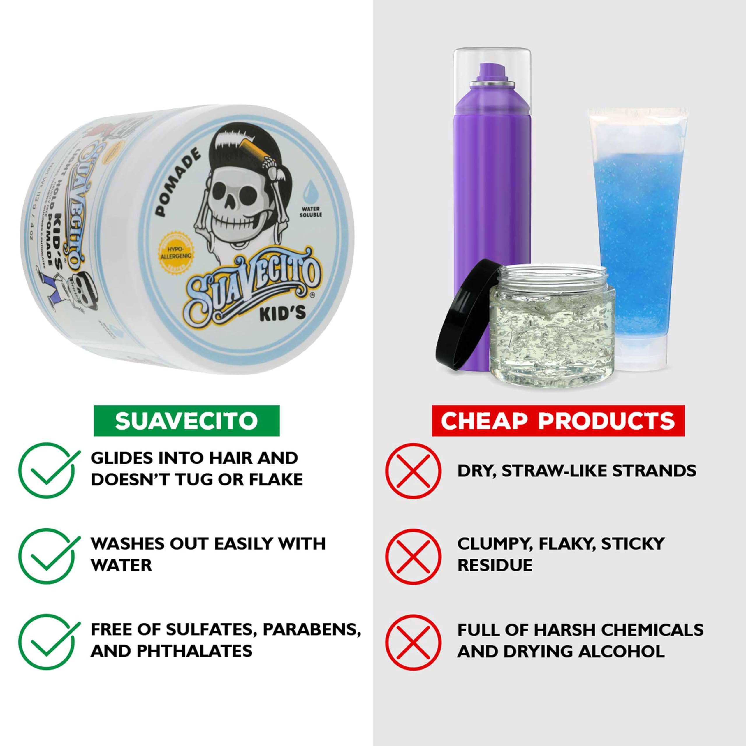 Suavecito Kid’s Pomade free of sulfates and parabens.