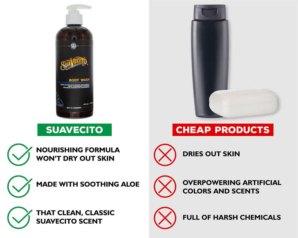 Original Suavecito fragrance bottle highlighting iconic scent