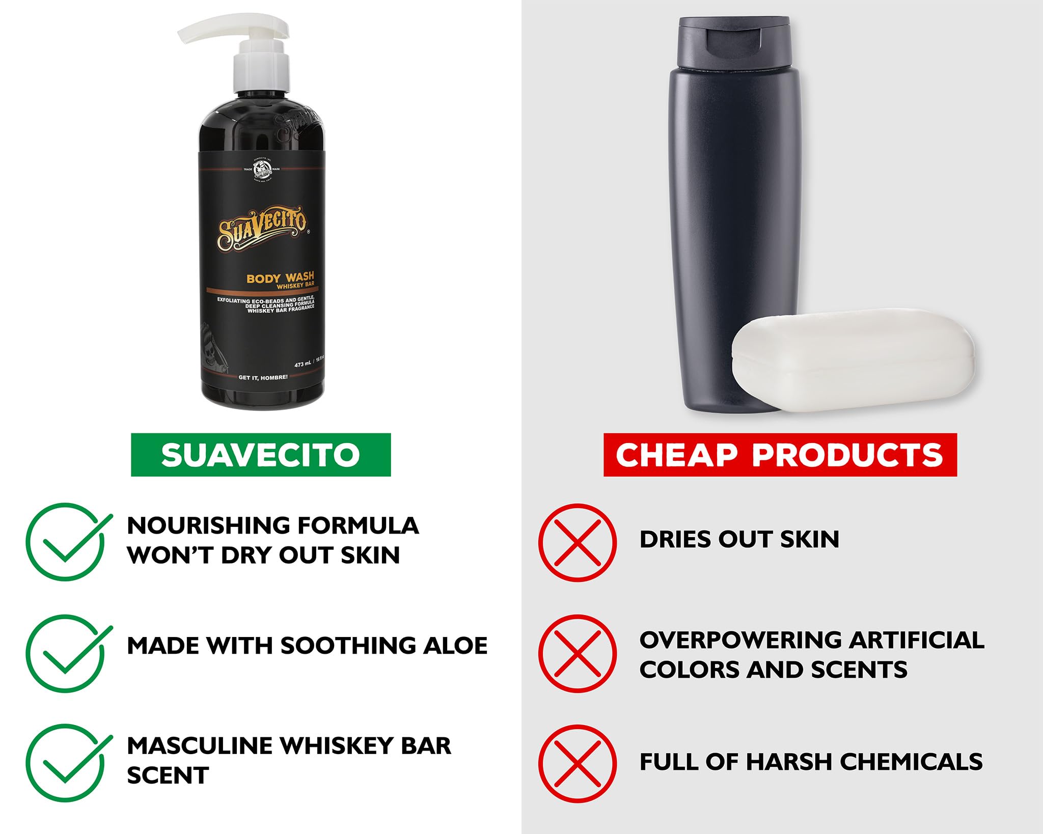Suavecito Whiskey Bar scent bottle highlighting masculine fragrance for a refreshing shower.