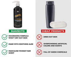 Suavecito Whiskey Bar scent bottle highlighting masculine fragrance for a refreshing shower.