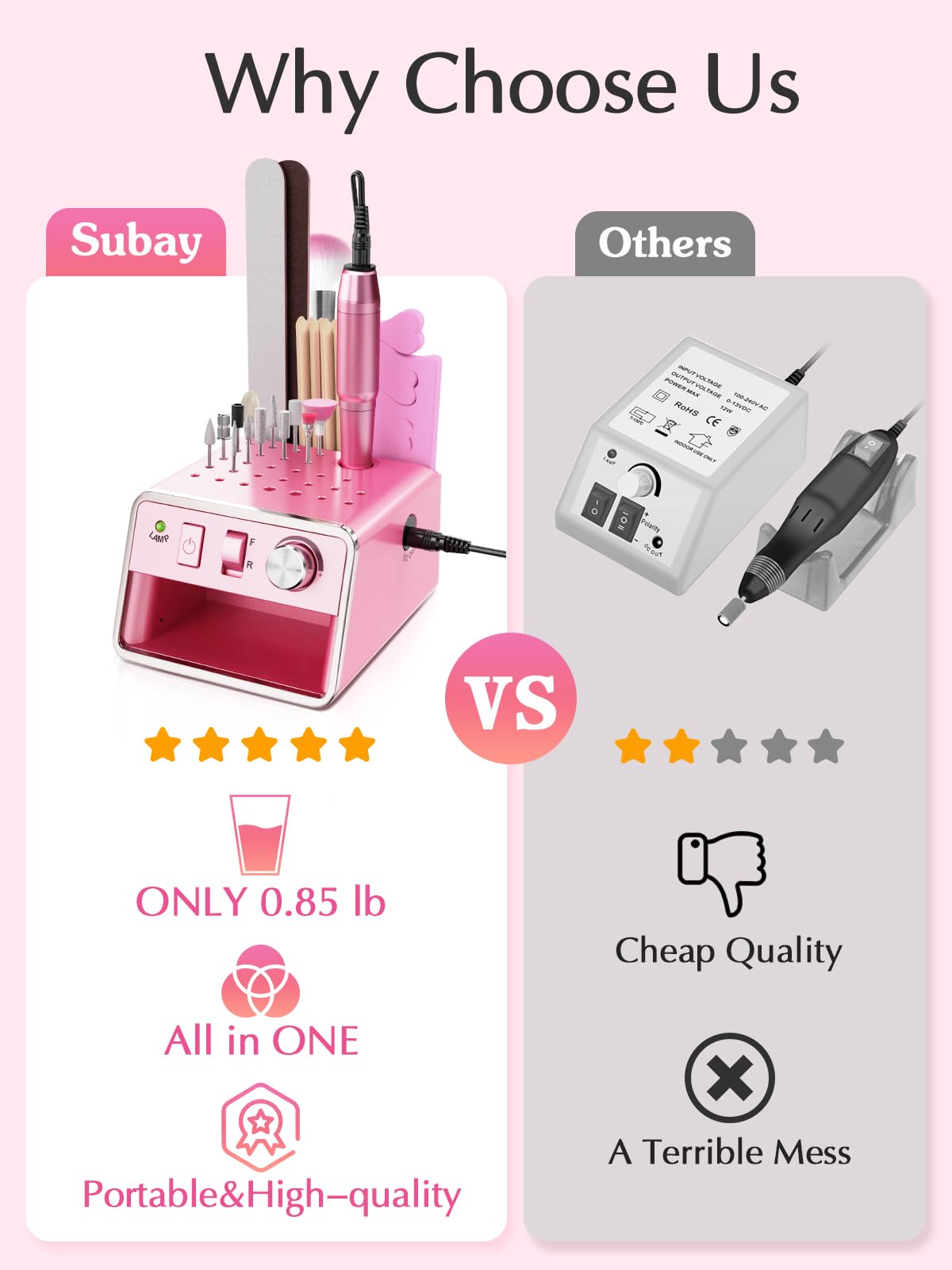SUBAY nail drill speed settings showing high-torque performance for tough nails