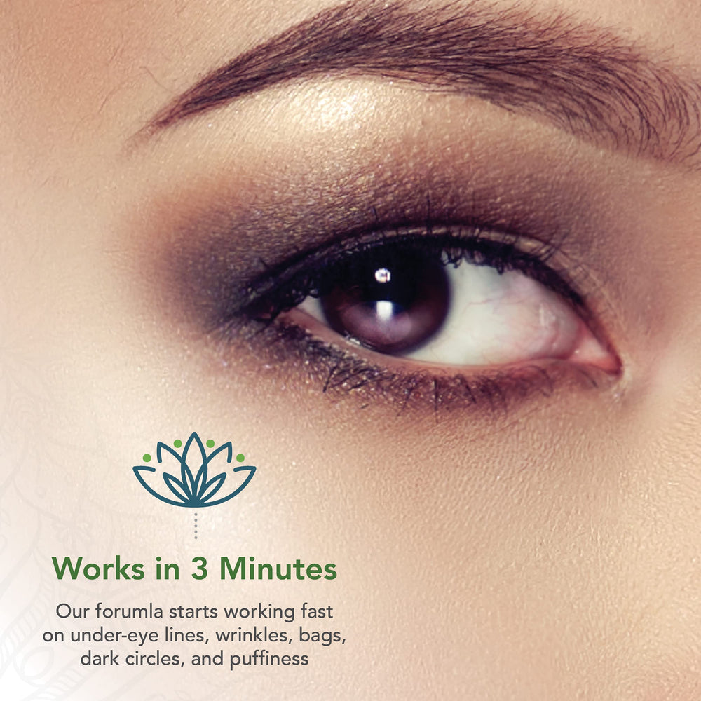 Sudden Change under-eye serum application showing two drops per eye for quick lift.