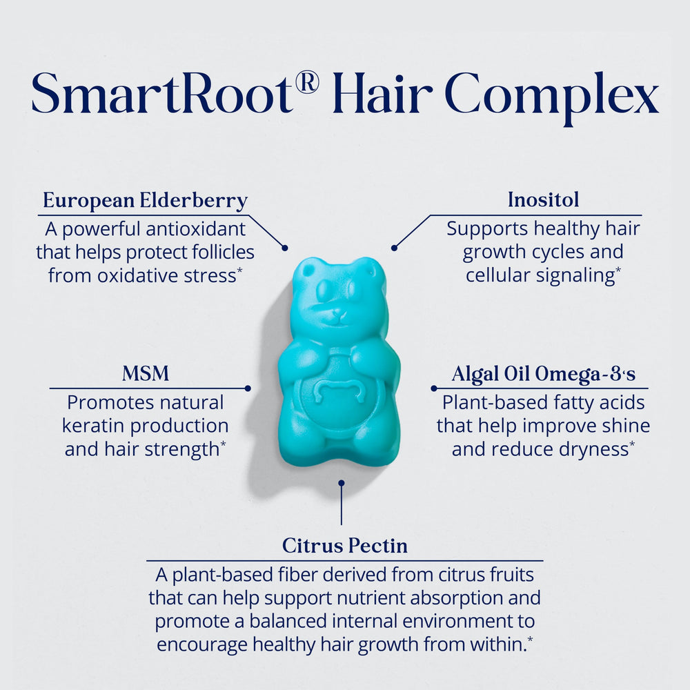 SugarBearHair vitamin gummies close-up showing 6000 mcg biotin per serving.