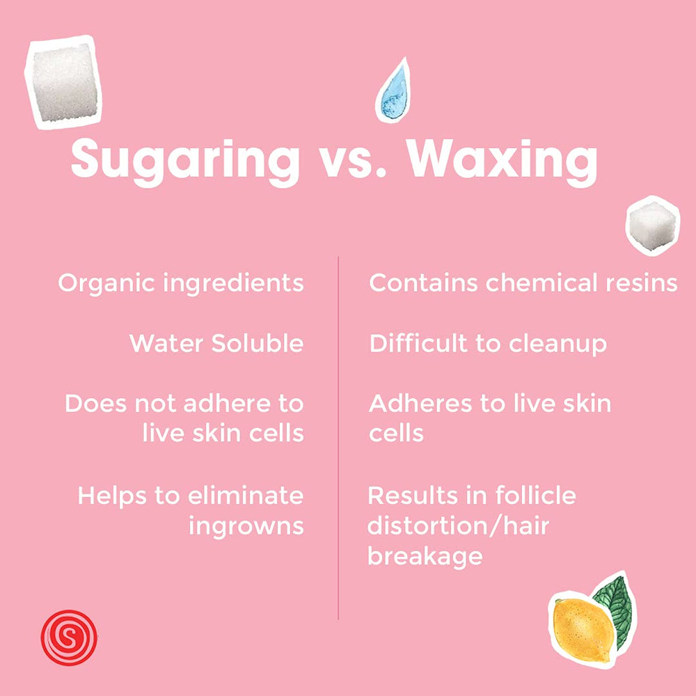 Sugaring NYC happy-skin after-sugar shot emphasizes comfortable post-treatment feel
