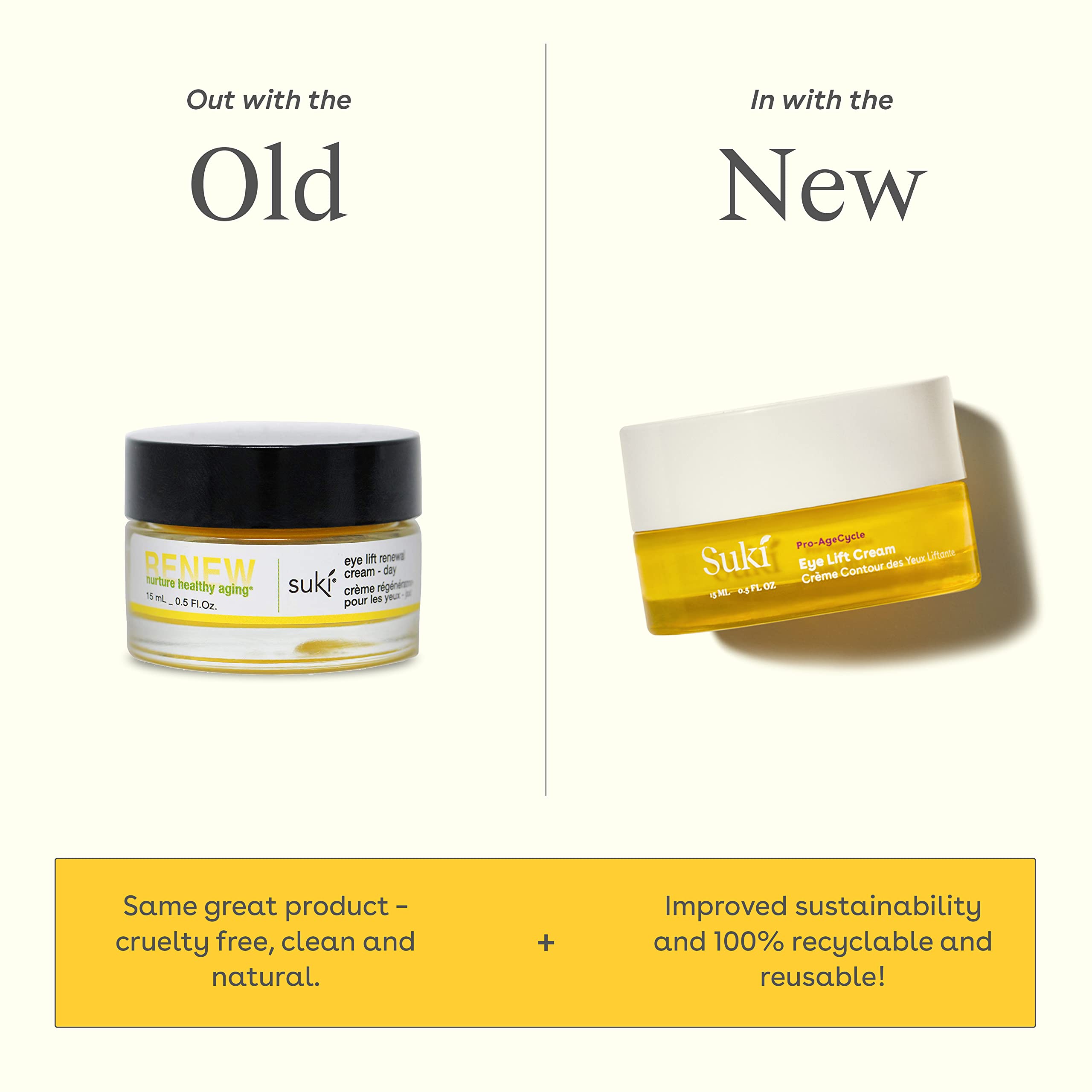 Suki Eye Lift Renewal Cream Day closeup; creamy texture glides during morning routine.
