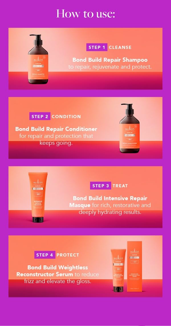 Sukin Bond Build Repair Shampoo for color-treated hair promoting smooth results