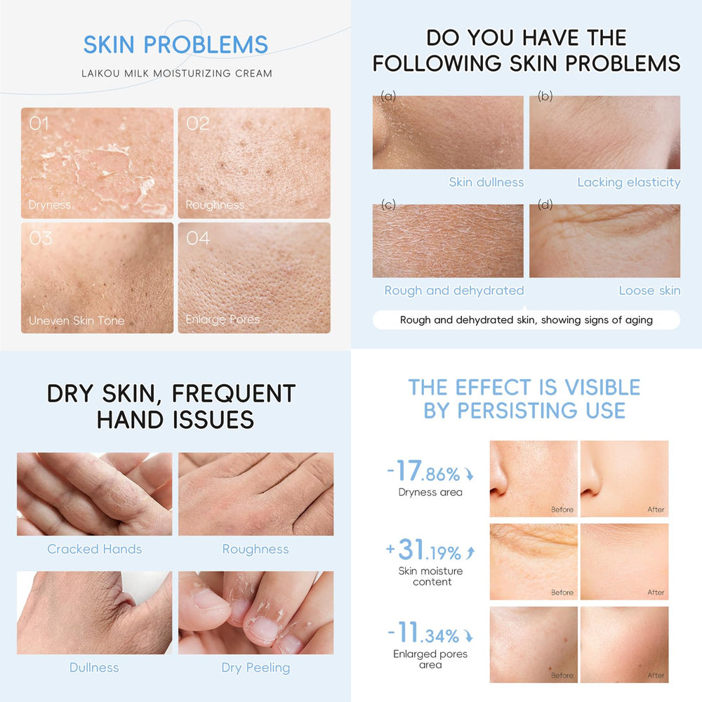 Sulily Milk Skincare Set hand cream tube softens and protects hands