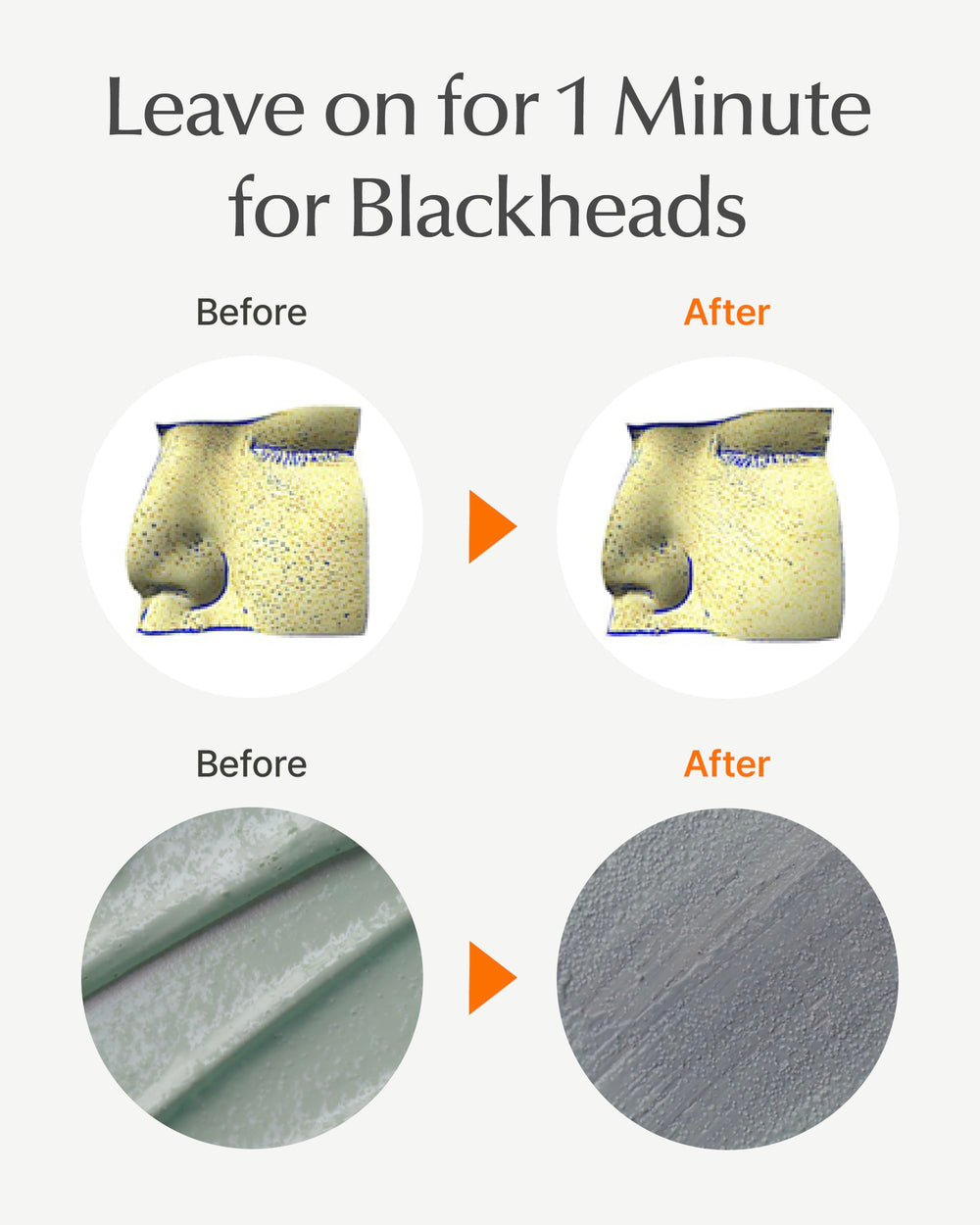 SU:M One Minute Clay Pack mask on face illustrates a 60 second treatment.