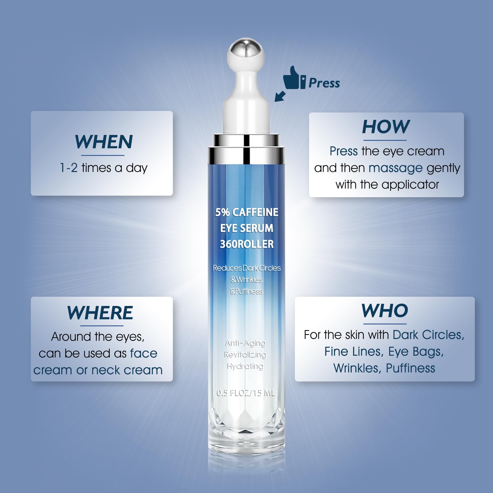 Sumetact eye cream used as part of day and night routine