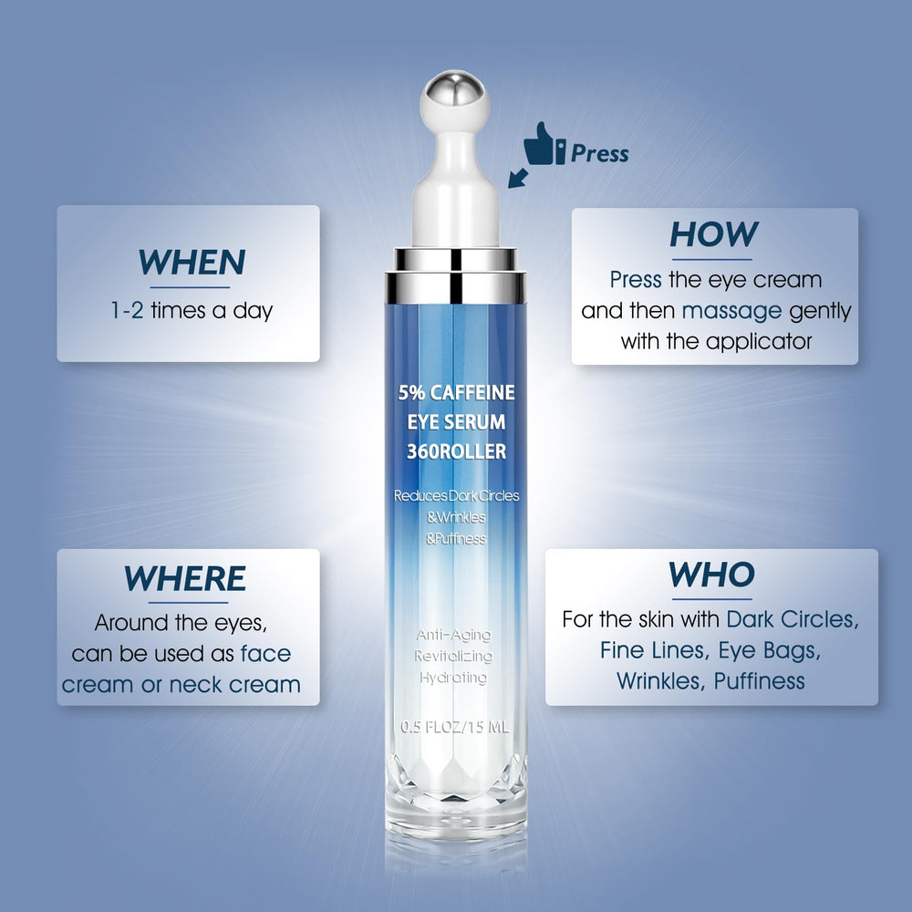 Sumetact eye cream used as part of day and night routine