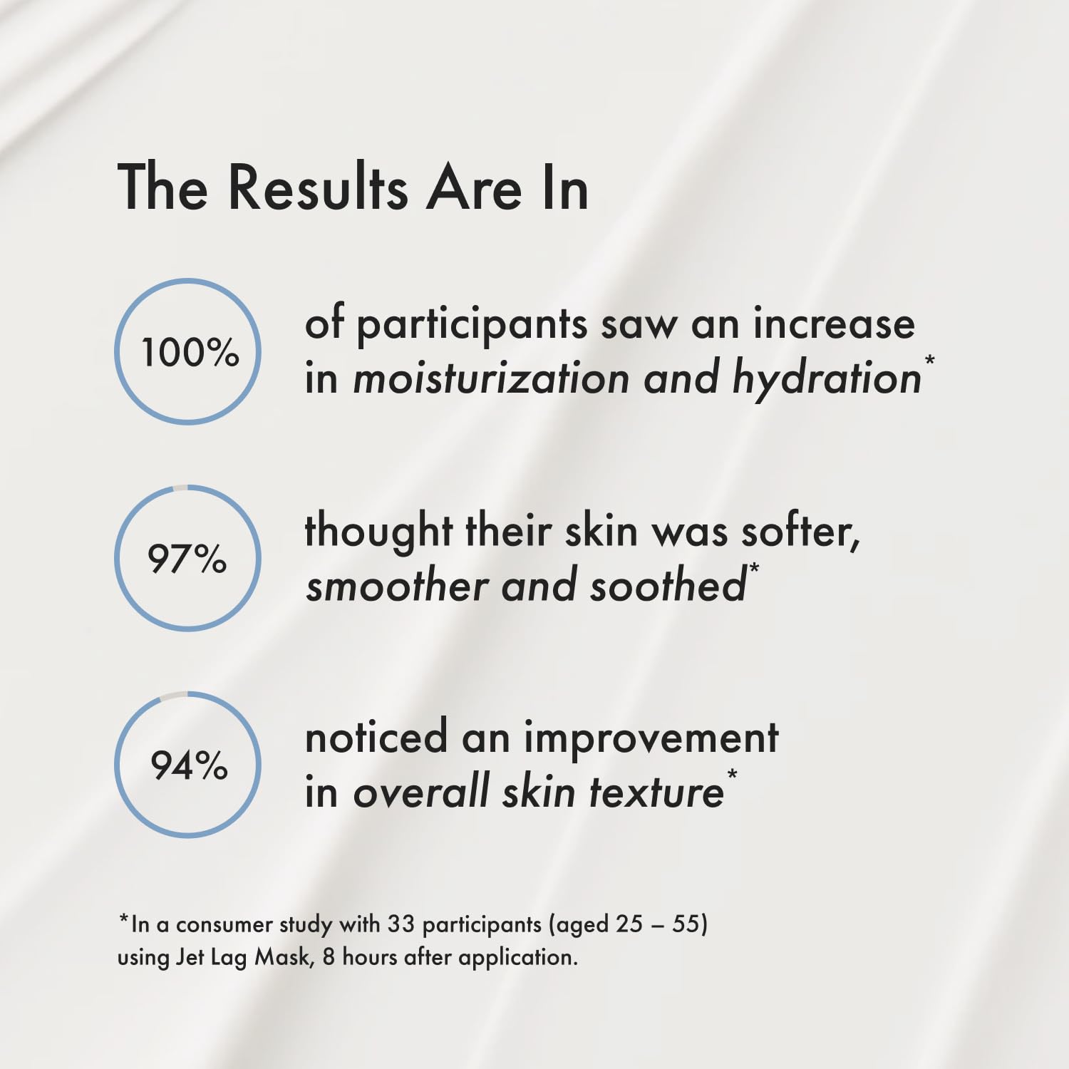 Close-up of ingredients glycerin and hyaluronic acid in Summer Fridays Jet Lag Mask
