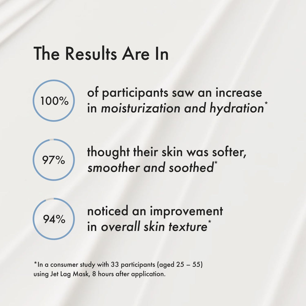 Close-up of ingredients glycerin and hyaluronic acid in Summer Fridays Jet Lag Mask