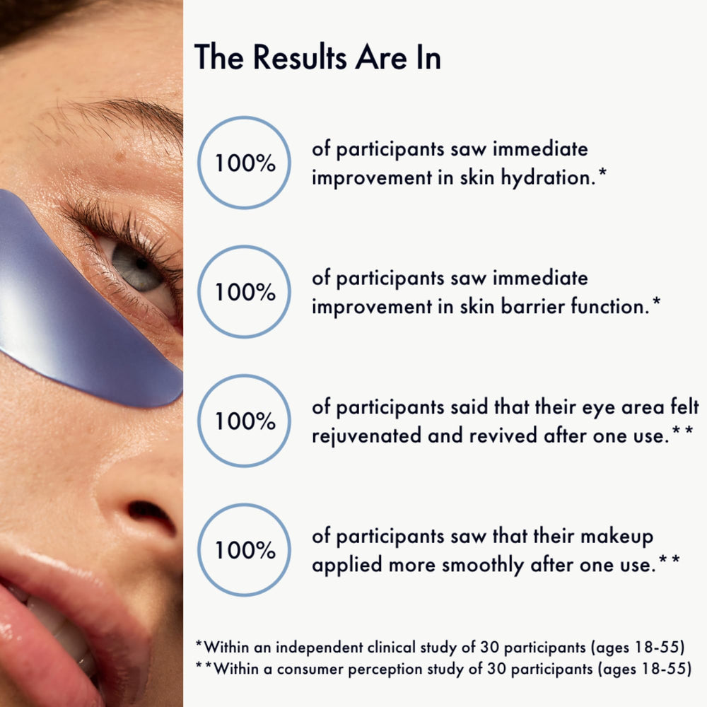 Jet Lag set displayed on a vanity for everyday skincare routine