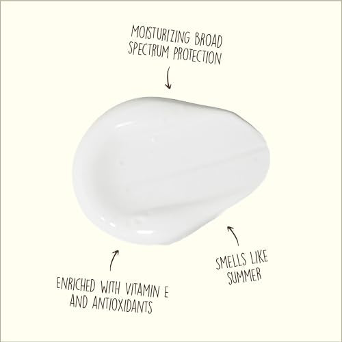 Sun Bum Original SPF 50 bottle back label with ingredients and reef-friendly claim