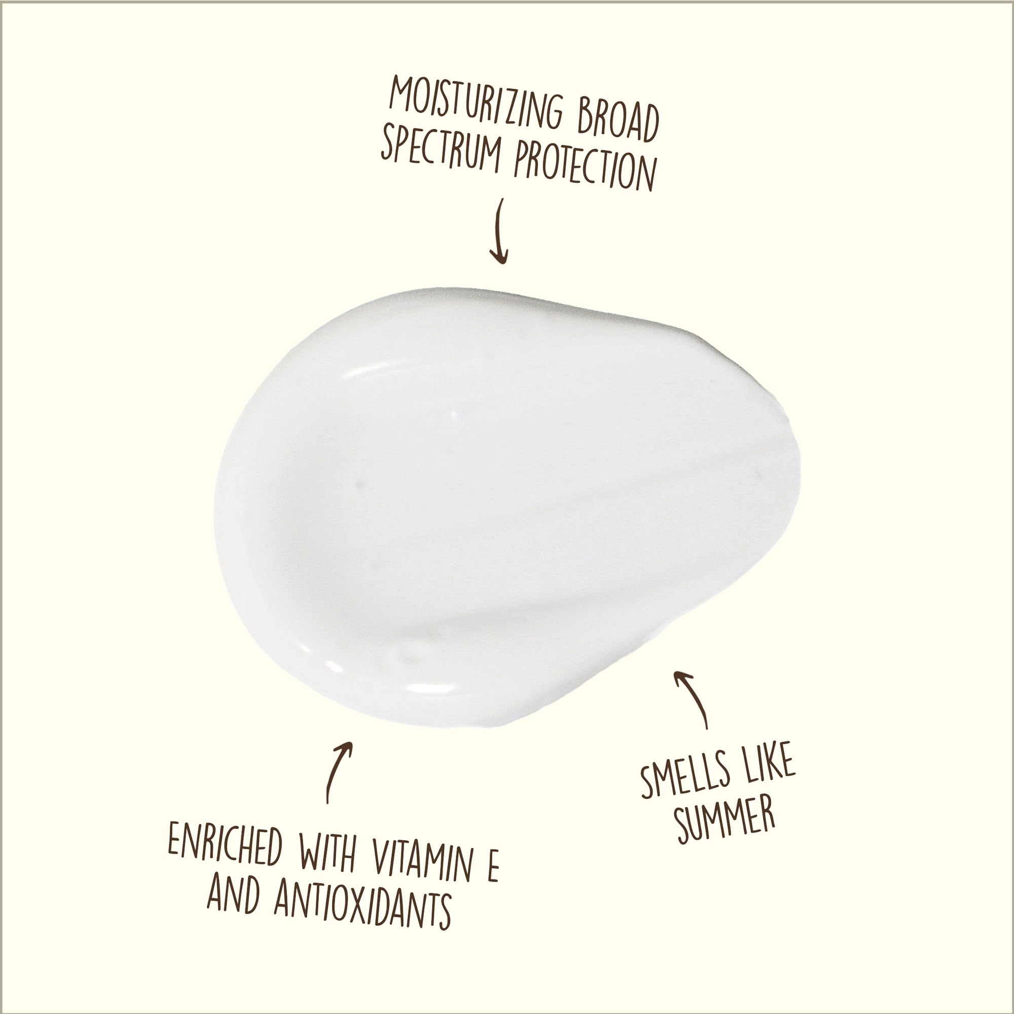 Ingredients panel of Sun Bum Original SPF 30 with Vitamin E