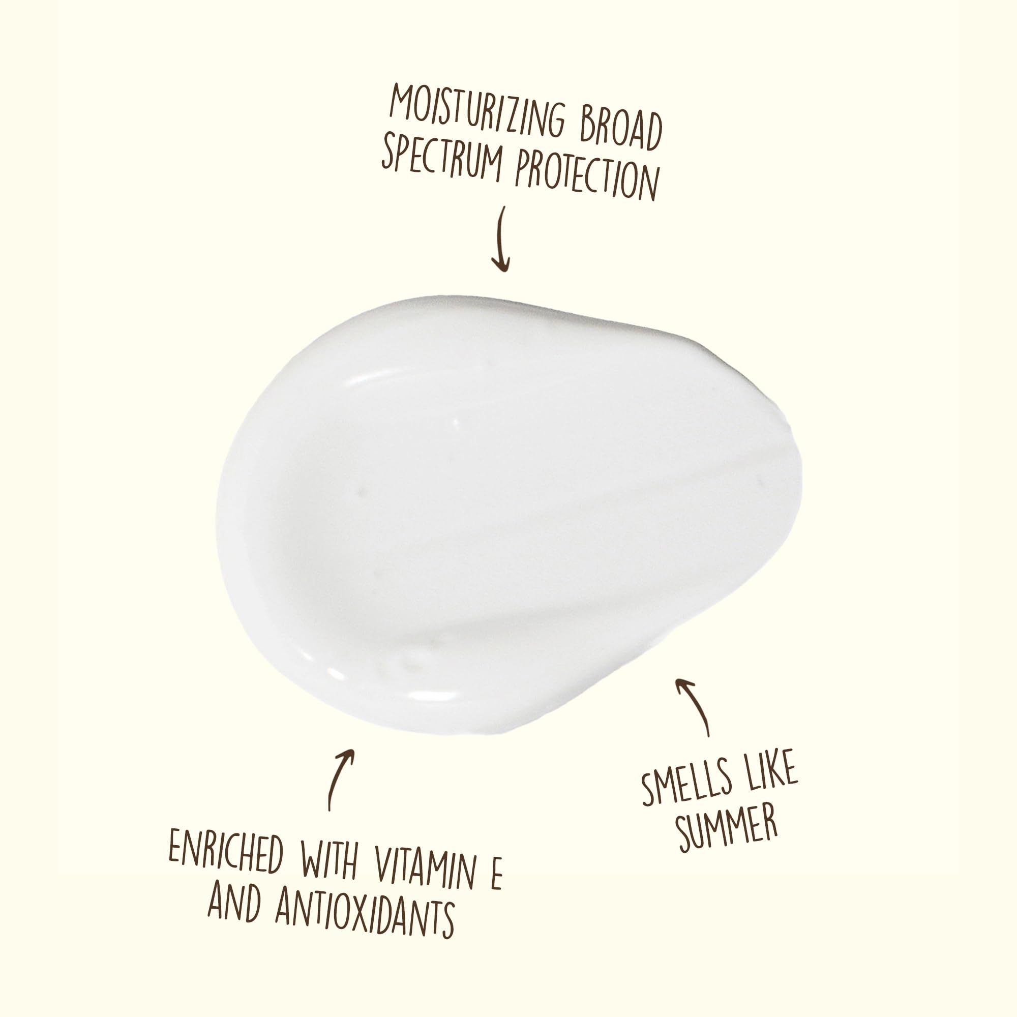 Sun Bum SPF 70 lotion texture on skin shows light, non-greasy hydration.
