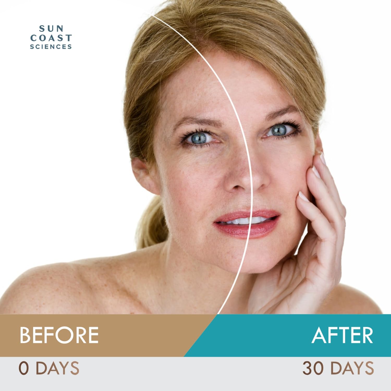 Packaging box featuring DermaBright MD for all skin types suitability