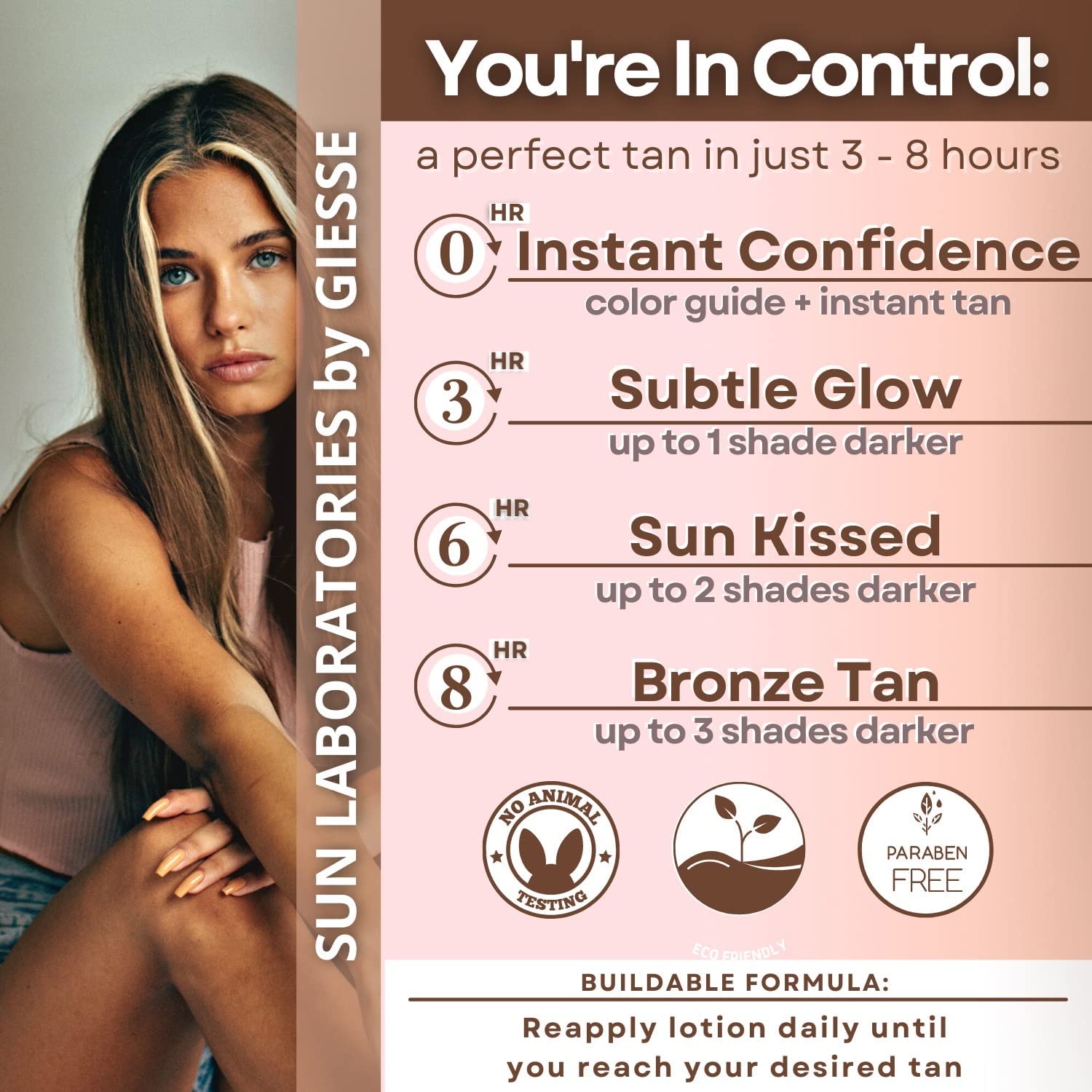Face application of Dark Sunsation showing natural, streak-free self tan