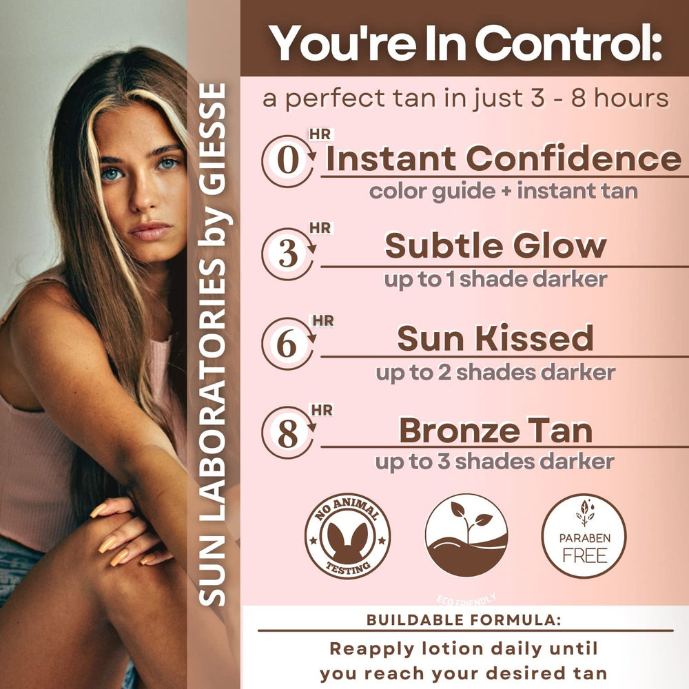 Sun Laboratories by Giesee streak-free tan visuals for social sharing.